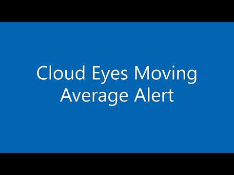 Video Moving Average Alert Plus