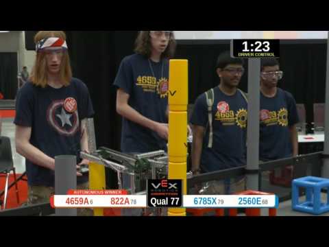2015 VRC Sci Q77 - 4659A 822A vs 6785X 2560E - 76 to 60 - VEX Worlds 2015 - Science Division