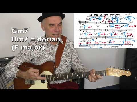 "The Days Of Wine and Roses" - Chords - Melody - Analysis - Improvisation