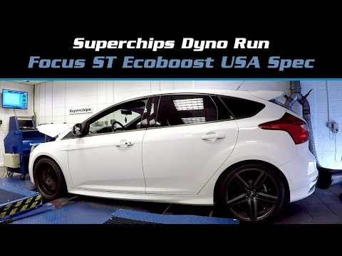 Superchips Dyno Run - Ford Focus ST 2.0 Ecoboost USA Spec