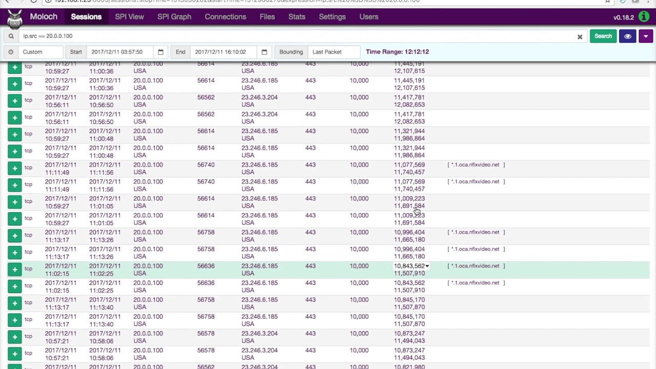 Open Source PCAP warehouse with dependency mapping.