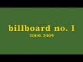 Every Billboard 1 Song 2000 2009