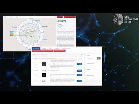 Ecosystem as a Service. Solutions for Philanthropy Organisations and NGOs