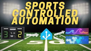 Score Big with Your Smart Home: Automating Reactions for Any Sports Team