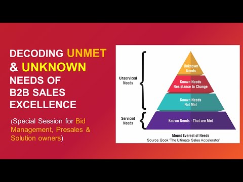WEBINAR:Decoding unmet and unknown needs of B2B Sales Excellence for Presales & Bid Management