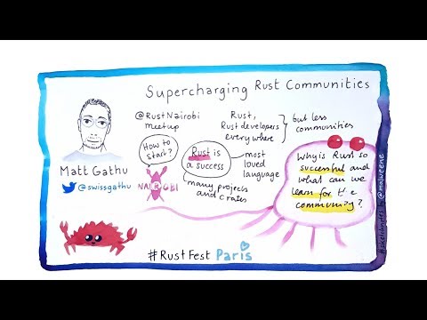 RustFest Paris 2018 -  Supercharging Rust Communities by Matt Gathu