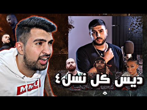 Amir Ribar - Azmayeshgah (REACTION!!!) | (!!!ری اکشن) امیر ریبار - آزمایشگاه
