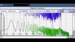 Video thumbnail for Signal Analyzer by rs-met by UPROAR 24