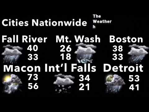 Going There - Laura Caviani (Aired March 2006)