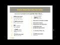 ISACA Membership Benefits ISACA Membership