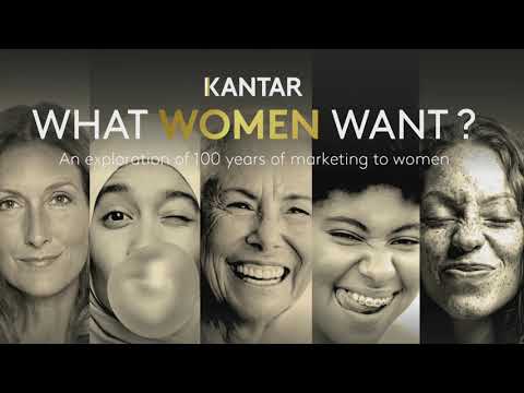 What women want? - An exploration of 100 years of marketing to women