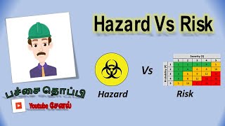 Hazard Meaning In Tamil Watch HD Mp4 Videos Download Free