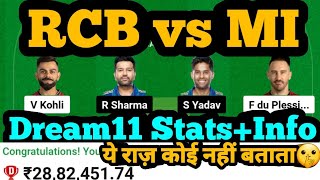 RCB vs MI Dream11|RCB vs MI Dream11 Prediction|RCB vs MI Dream11 Team|