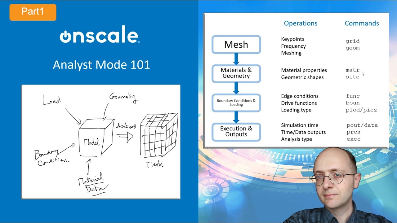 [OnScale  Analyst 101] Introduction to Analyst Scripting- Part 1