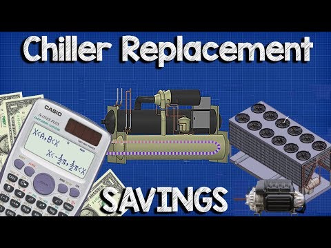 Chiller Basics How they work
