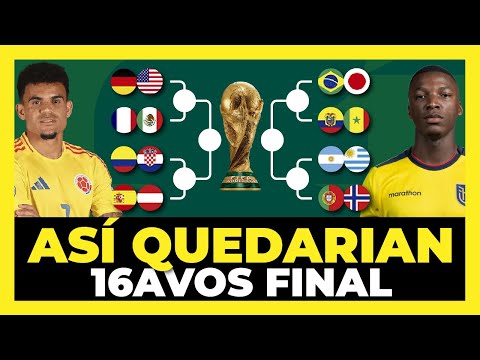 This is how the Round of 32 matches of the 2026 World Cup would look 🇦🇷🇪🇨🇨🇴🇺🇾🇧🇷🇵🇾🇧🇴🇲🇽🏆