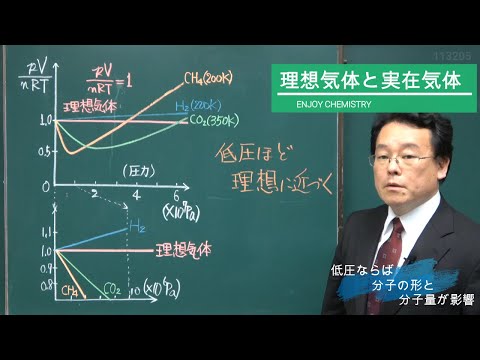 理想気体について詳しく解説