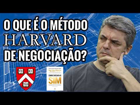 O Método Harvard de Negociação