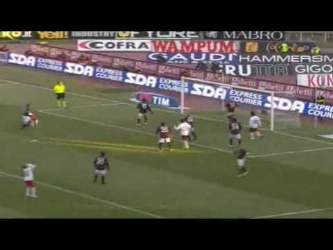 CATANIA 0 Vs AC MILAN 0 - SERIE A Calcio Italiano J23 / SPORTS CENTER Con Pablo Ferreira