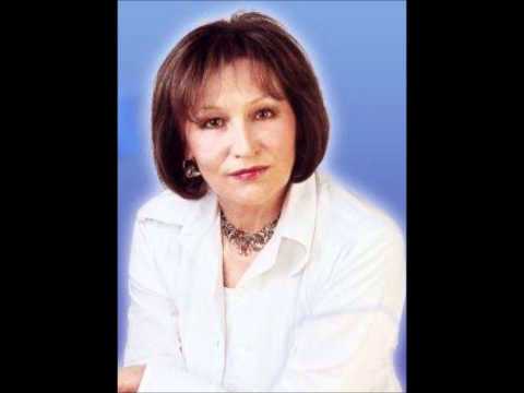 Marta Kubišová - Neříkej