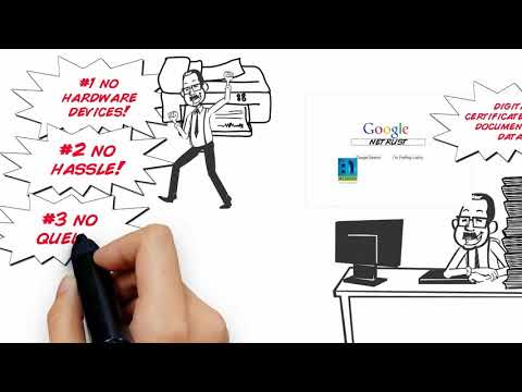 Netrust Digital Signing Solutions