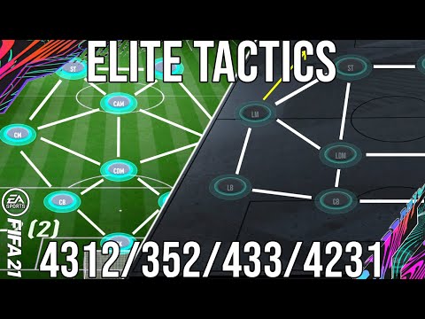 META ELITE TACTICS POST PATCH 4312/352/433/4231 Set Up To Get More Wins & Get Elite - FIFA 21