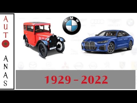 BMW Evolution 1929 -2022