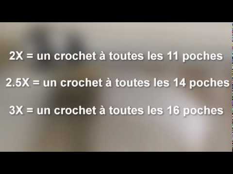 comment poser crochets rideaux