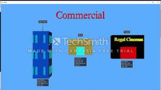 15-112 Term Project: Build-a-Burgh