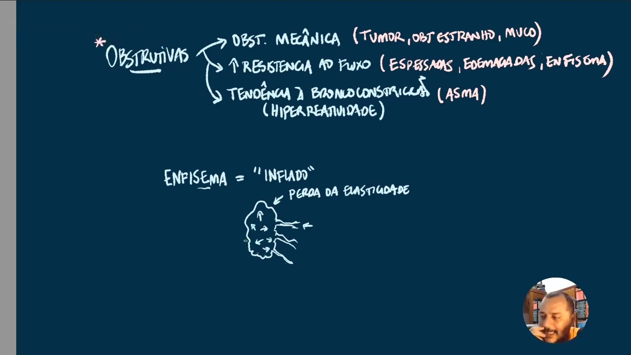 Introdução a fisiopatologia respiratória (parte 3)