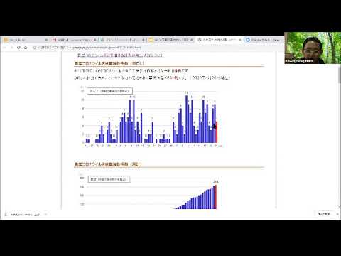 メディア社会学科 2020.4 .24　未来トレンド講座（第134回前田世界経済時事教室）