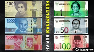 Apa Jadinya Kalau Rp1.000 Jadi Rp1 Sejarah dan Dampak Redenominasi Uang Rupiah…