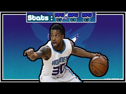 Troy Daniels Hornets/Rockets 2015 Highlights