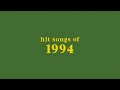 Hit Songs Of 1994 Spotify Playlist