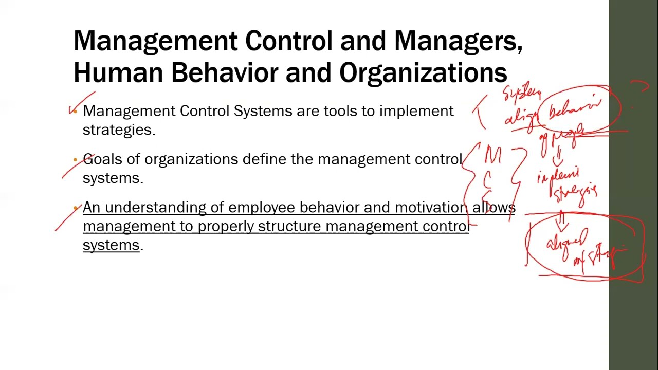 3 Managers, Human Behavior and Organizations / Controllership