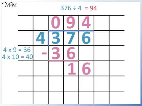 Long Division - Made Easy with Examples!