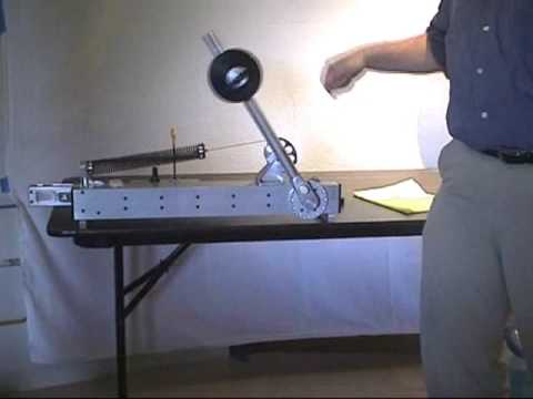 Counterbalance Mechanisms