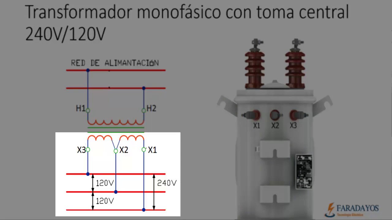 Diferencia entre sistemas eléctricos monofásicos, bifásicos y trifásicos