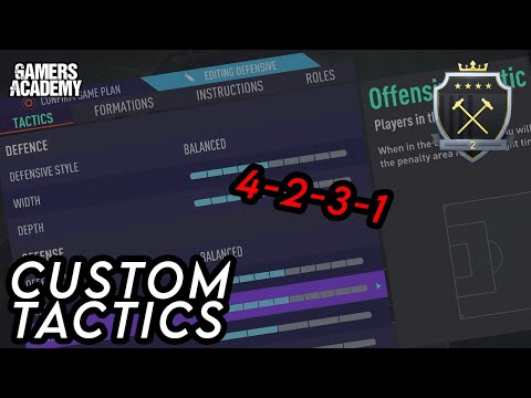 4-2-3-1 ELITE META CUSTOM TACTICS + PLAYER INSTRUCTIONS 🔥 - FIFA21 ULTIMATE TEAM