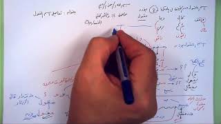 14 ➤   تفاصيل اسم المفعول image