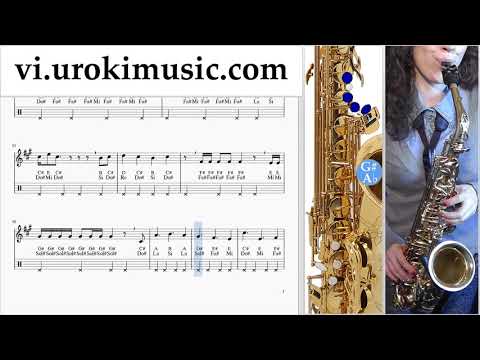 Học Kèn Saxophone (Tenor) LSD - Thunderclouds ft. Sia, Diplo, Labrinth Nốt Nhạc Bài Hát um-i687