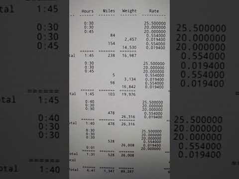 Domino's Truck Drivers BIG PAYCHECK  - 1 WEEK #cdl #FOODSERVICEDRIVERS   #TRUCKING