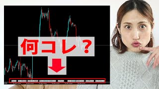 今すぐやるべき！MT5チャート設定3つーツールボックス・スリッページ・横軸の時間非表示