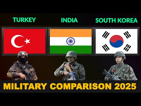 Turkey vs India vs South Korea Military Power Comparison 2025