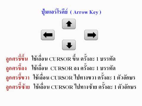 ปุ่มต่างๆใน Keyboard