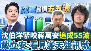 沈伯洋緊咬蔣萬安「追成五五波」變天盤訊號來了？ 國民黨質疑民調「有曹興誠影子」戴立安嗆：我從不因政治低頭！｜三立新聞網 SETN.com
