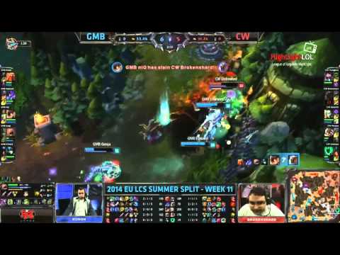 Highlight GMB vs CW Highlights EU LCS 2014