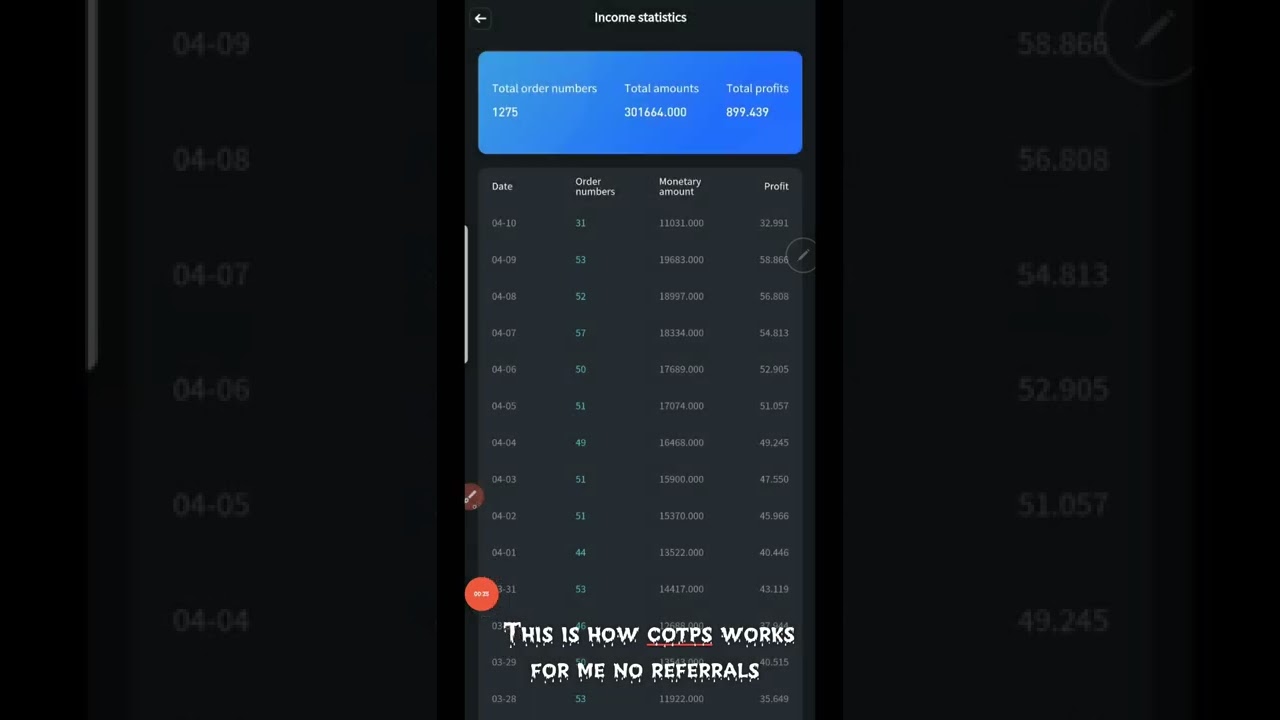 cotp is killing it learn how