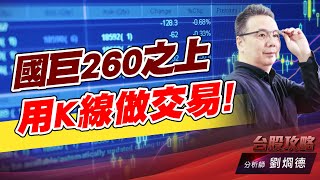國巨260之上用K線做交易！｜台股攻略｜劉烱德 (圖)