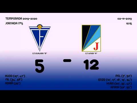 Resum C.F. Igualada "B" - C.F. Junior "A"